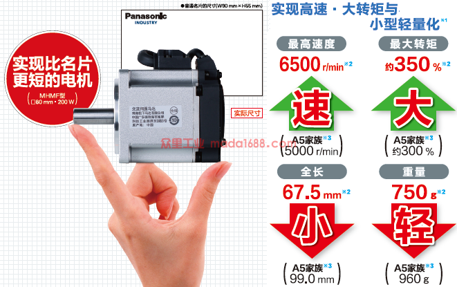 实现比名片更短的电机