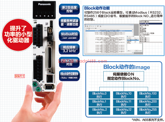 提升了功率的小型化驱动器